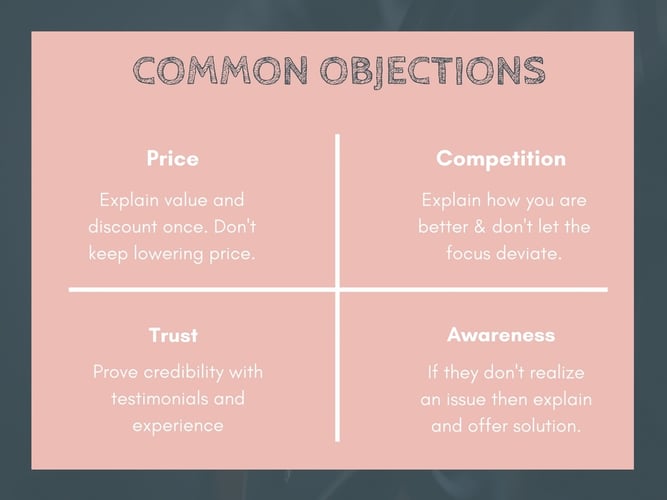 Common Sales Objections