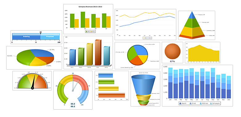 Top 10 Big Data Visualization Tools To Make Sense From Clustered Data